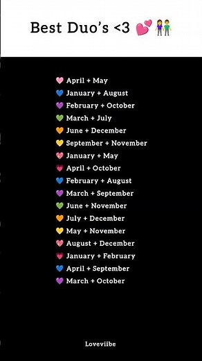 ✨ Best Duo’s of all time 💞👫#BestDuos #PerfectMatch #MonthVibes #ZodiacPair