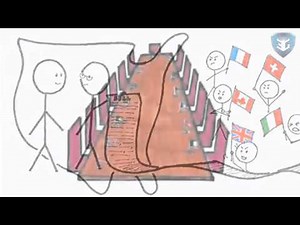 Tariff and Non-Tariff Barriers, International Business Video Lecture | International Business - B Com