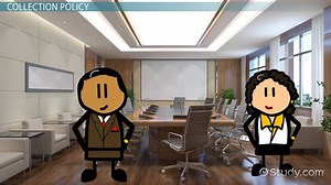 Components of Credit Policy: Terms of Sale