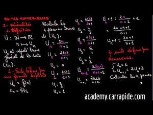 Suites numériques - Généralités - Première et Terminale