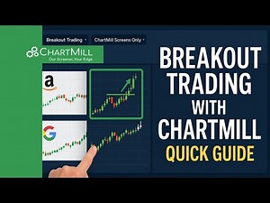How to Find Breakout Stocks FAST with ChartMill (Step-by-Step)