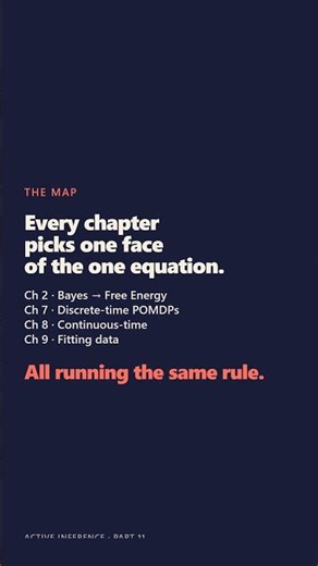 The preface — why this book exists | Active Inference Chapter 0 · #11 #Shorts