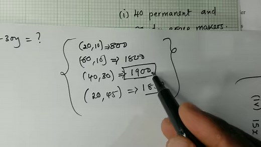 Linear programming 2022, ECZ Paper 2 | Jacob Sichamba Online Math