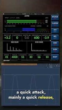 What Makes Analog Limiting Special #audio #sageaudio #mastering