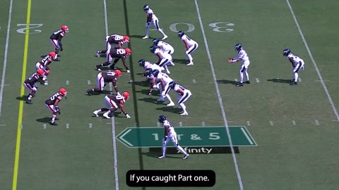 Top 10 Cleveland Browns Running backs in 21st century (Part 2)