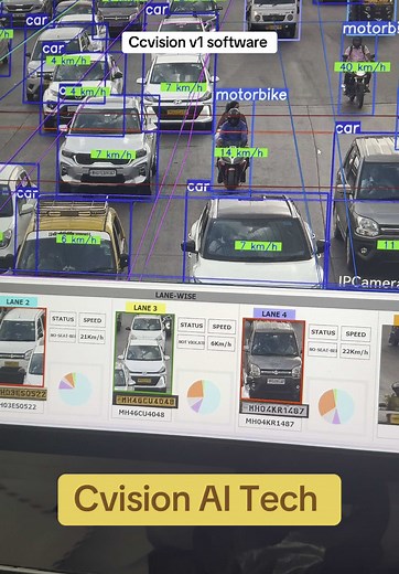 #CvisionAItech #ccvisionv1 #ccomputervision #ccomputervision #cctv