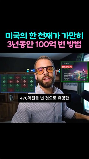 3년동안 476억번 미국의 한 천재가 말하는 매수와 매도보다 더 중요한 ‘기다리는 방법’ *볼린저밴드 rsi macd 거래량 이동평균선 보다 중요한 매수타이밍*