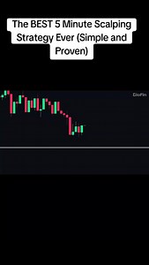 Effective 5 Minute Scalping Strategy for Traders