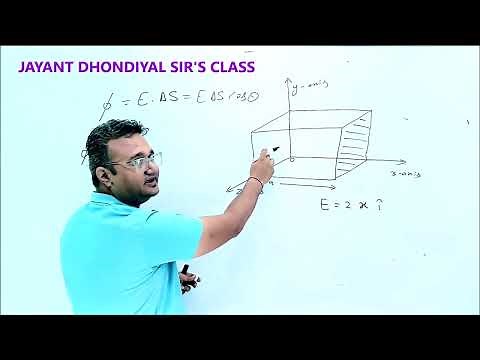 Given the electric field in the region E = 2xi, find the net electric flux through the cube and ...