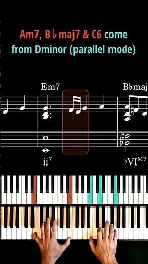 D major Chord Progression with Modal Interchange + Sheet Music