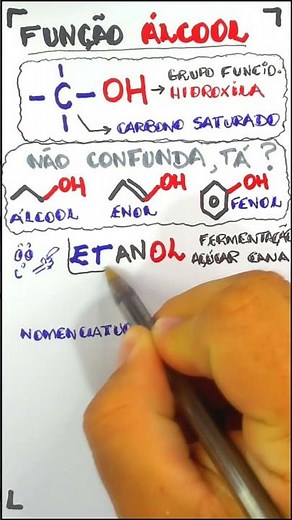 Função Álcool: Grupo Funcional, Nomenclatura e Classificações