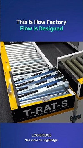 Factory Automation Conveyor System | Power Moller and Right-Angle Transfer Flow