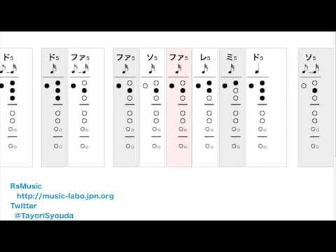 【運指表付き】花【アルトリコーダー】