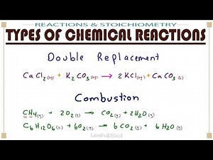Common Types of Chemical Reactions