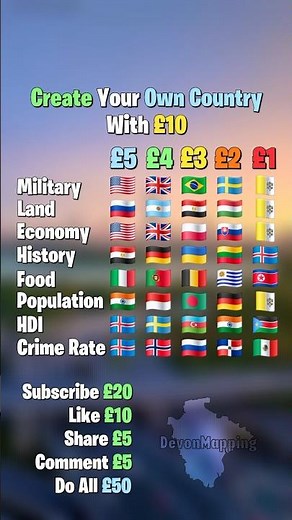Create Your Own Country #map #mapper #mapping #geography #history