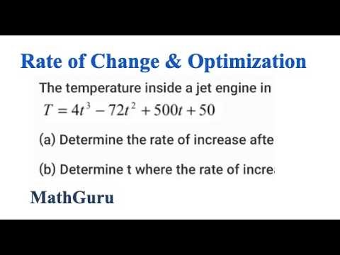 Rate of Change and Optimization