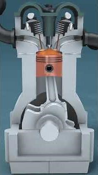 Four-Stroke Otto Engine: The Science Behind Its Efficiency Explained