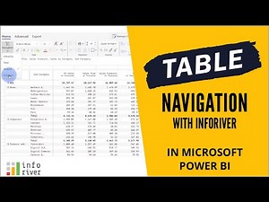 Table navigation with Inforiver in Microsoft Power BI