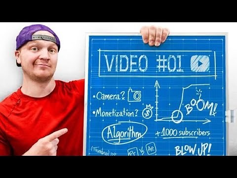 How To Start Your First YouTube Channel in 2023