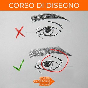 ⭕️ Impara a Disegnare acquisendo il giusto metodo anche se parti da Zero ✅ Segui quando vuoi ✅ Accesso illimitato per sempre ✅ Garanzia 14 giorni soddisfatto o rimborsato ✅ Aggiornamenti Gratuiti ✍🏻 La tua passione a portata di click 📞 39 379 2657901 | Corso di Disegno Online