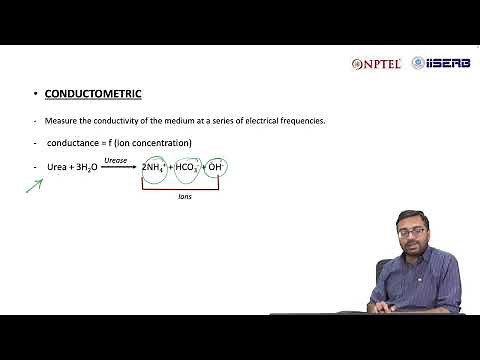 Electrochemical Sensors