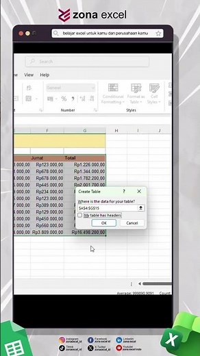 Cara Mudah Buat Tabel di Excel