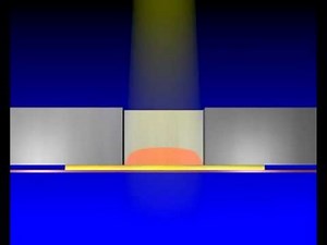 Multi Element Bolometer Array (english)