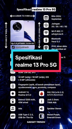 Spesifikasi Lengkap Realme 13 Pro 5G: Teknologi Terkini