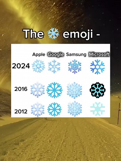 The Mystery of Microsoft's Latest Project Revealed! 🤔🤣
