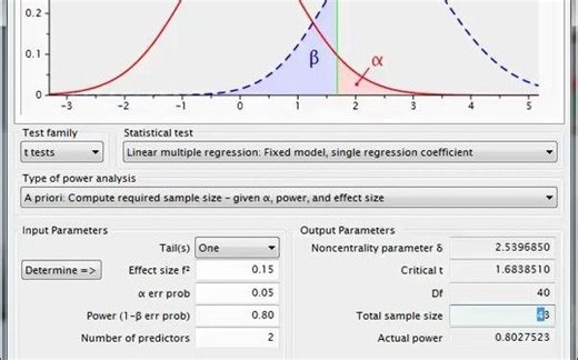使用Gpower进行效应量检验
