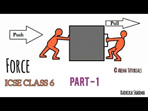 Force | ICSE Class 6 Physics | Chapter - 3 | Part- 1