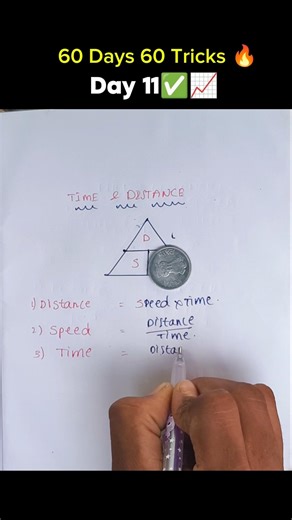 Master Time & Distance in 60 Seconds ⚡ | Full Formula Trick 🚀.