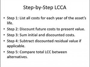 Lecture 5 – Life-Cycle Cost Analysis (LCCA) for Sustainability Projects
