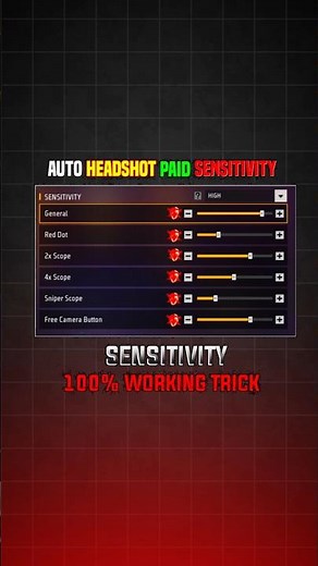 Paid Sensitivity (Free) 😱