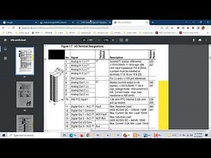 AB Rslogix5000 communicate with VFD by PLC input/output module