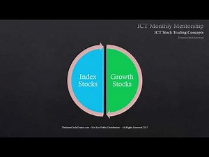 ICT Mentorship Core Content - Month 10 - Stock Trading - Using Options
