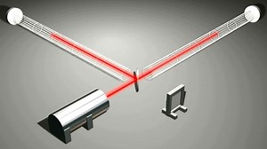 Interferometer Response to a Gravitational Wave
