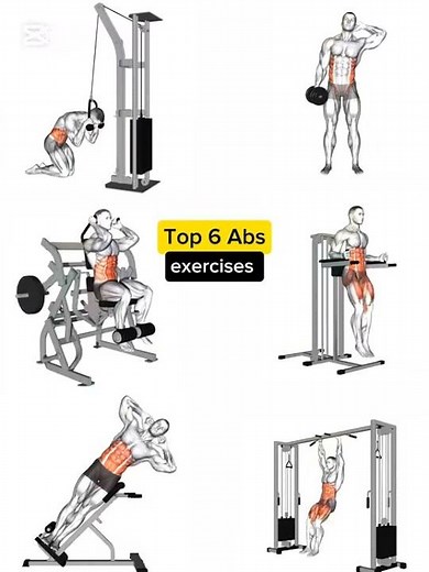 6-Machine Abs Workout for Core Strength & Definition" #usafitness