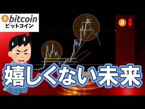 【仮想通貨 ビットコイン】歴史は繰り返される！？嬉しくない未来への懸念に要警戒（朝活配信2031日目 毎日相場をチェックするだけで勝率アップ）【暗号資産 Crypto】
