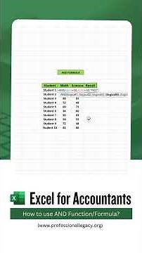 How to use AND Function/Formula in Excel?