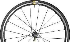 Product Review: Mavic Ksyrium Equipe S Wheelset 2015