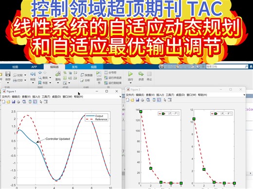 4.14 TAC 线性系统的自适应动态规划和自适应最优输出调节 文献 matlab 代码
