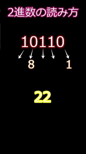 25秒でわかる二進数・二進法
