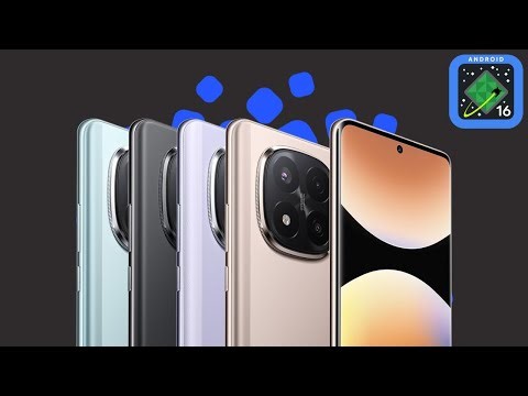 REDMI Note 14 Pro+ 5G HyperOS 3 Android 16 Update Status - India, Global-EEA and more