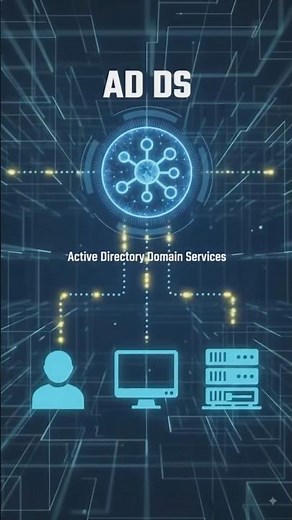 Active Directory Domain Services (AD DS) Explained