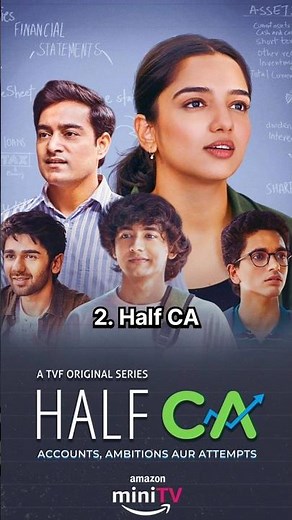 Top 10 Best Motivational Webseries for Students #shorts #webseries #motivation