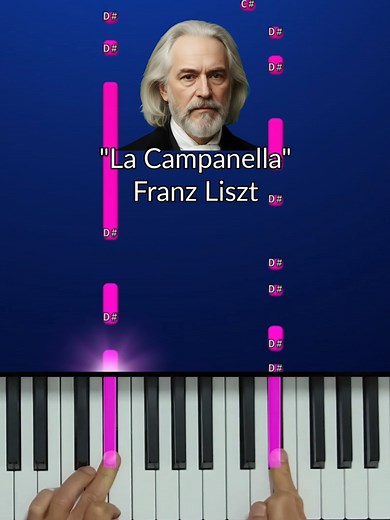 Learn to Play Liszt's 'La Campanella' on Piano