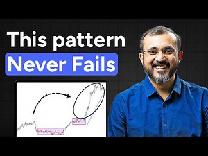 Don’t miss this formation in your trades | Cup and handle pattern trading strategy