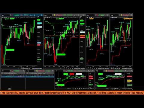 /ES /NQ Futures FREE LIVESTREAM / Buy Sell Alerts + Signals on April 27, 2026
