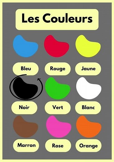 Colors in French: Learn the Names Easily! 🌈
